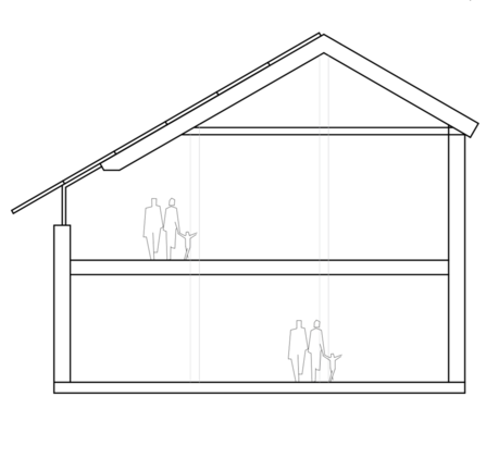 MWT - DWC, illustration of asymmetrical roof design June 2018